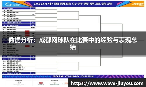 数据分析：成都网球队在比赛中的经验与表现总结